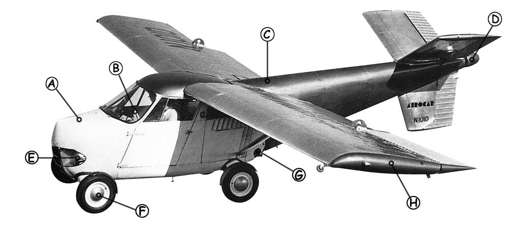 Taylor Aerocar Callout