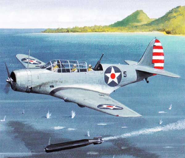 Douglas TBD Devastator