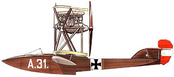 Hansa-Brandenburg CC