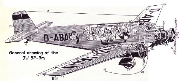 General Drawing