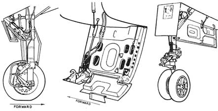 F-100 Landing gear