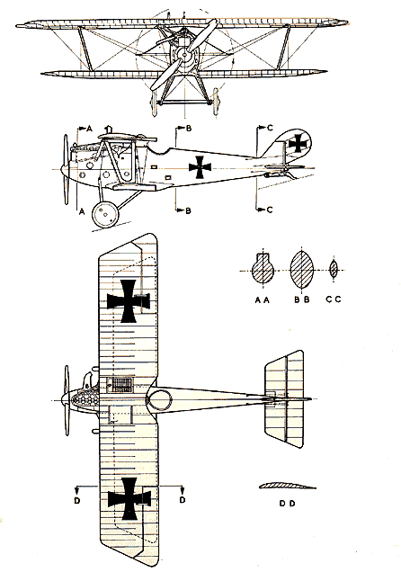 3 Views of the Pfalz DIII