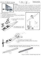 Phillips Multi-Plane