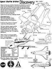 Tn-instruct