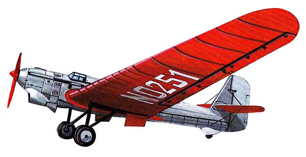 Color Profile of the Tupolev ANT-25