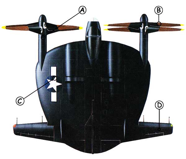 Vought XF5U Callout Top