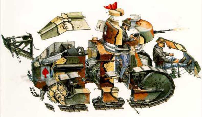 Exploded view of the WWI REnault FT-17 light tank